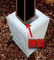 パーゴラ基礎