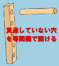 背面DIY