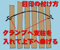 ガーデニング実践6:目印